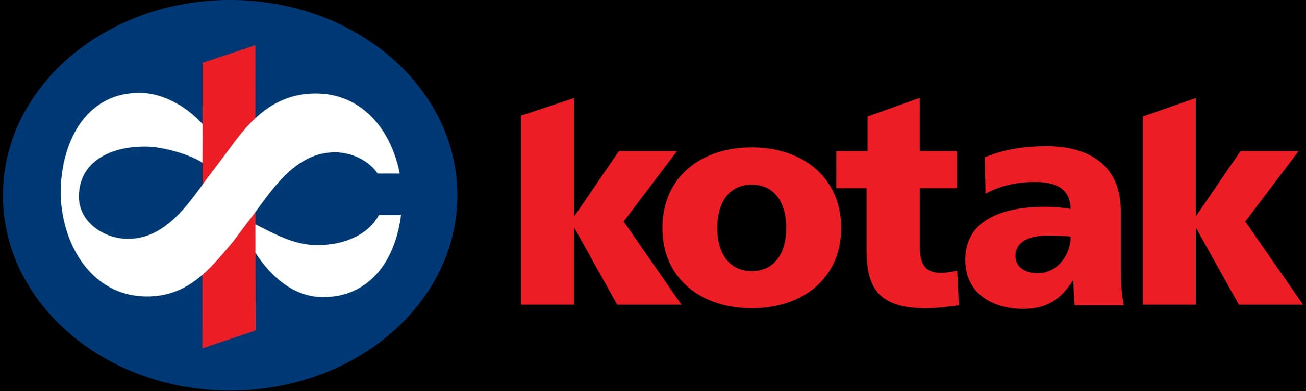 Kotak Bank